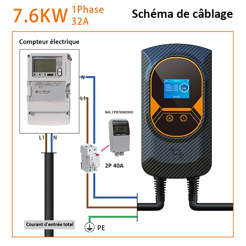 Schéma de cablage borne de recharge monophasé 7.6 KW