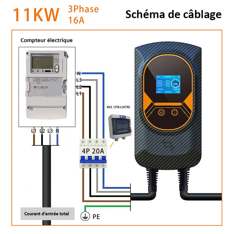 Schéma câblage borne de recharge 11 kw