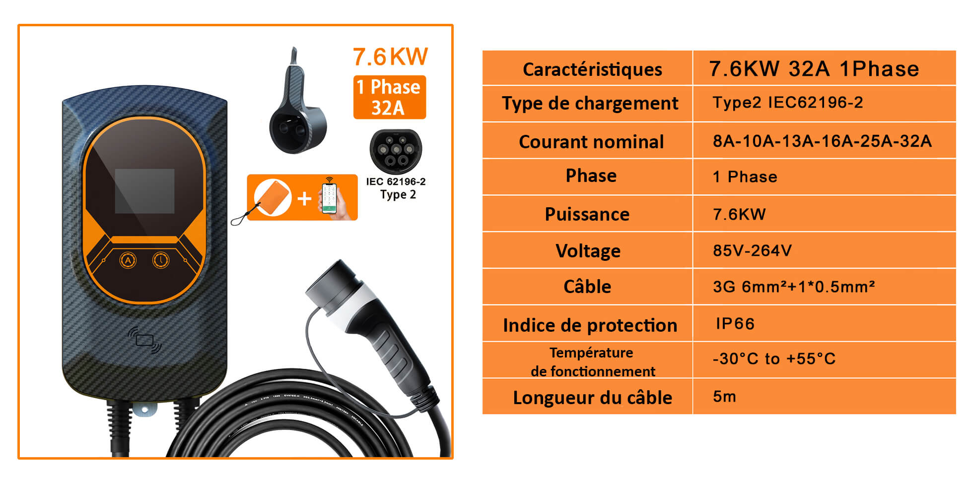 Borne de recharge pour voiture électrique, monophasée – Optimea